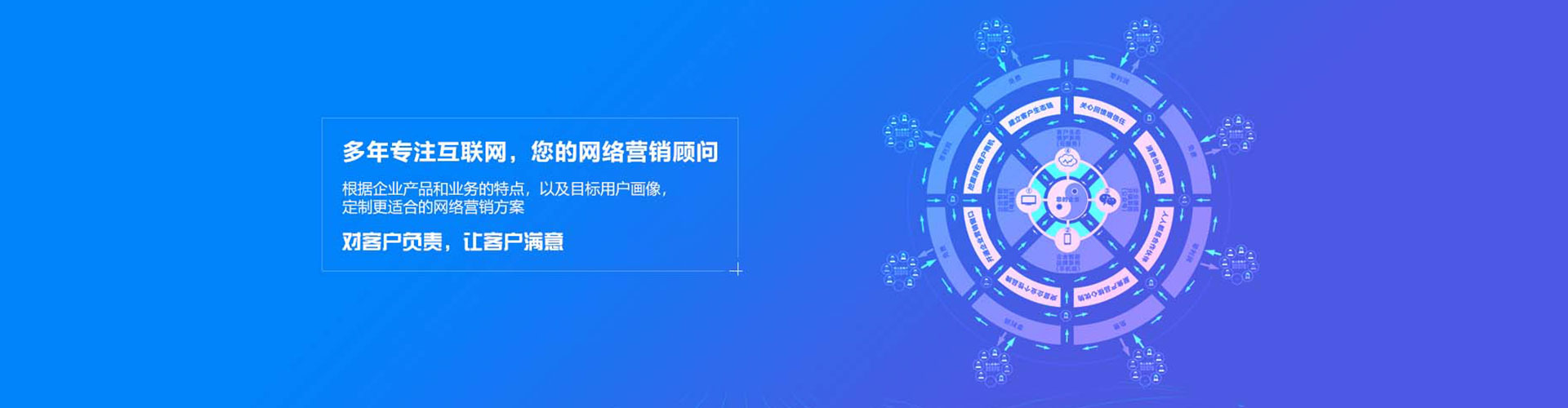 大内sem怎么做